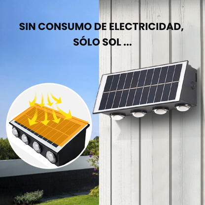 Solar Protect™